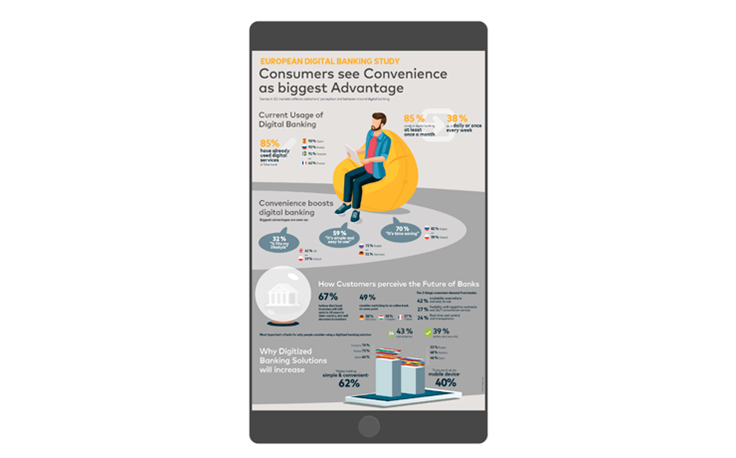 Mastercard_Digital-Banking-Study_complete.png